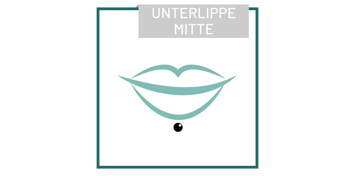piercing_UnterlippeMitte