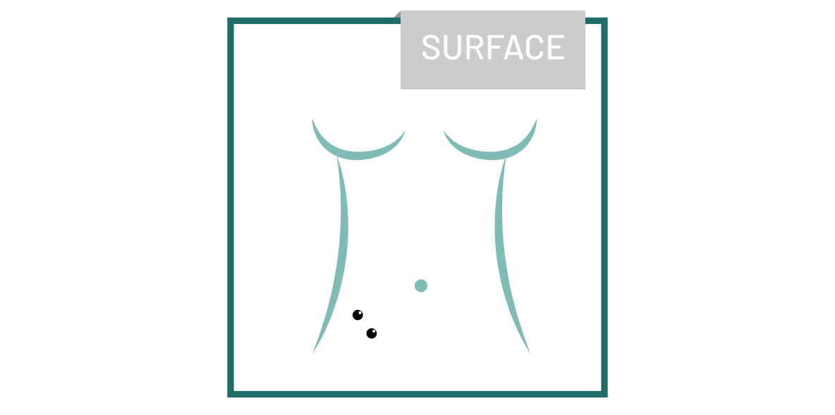 piercing_surface